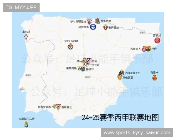 西甲联赛每个赛季日期分布规律与赛程编排逻辑