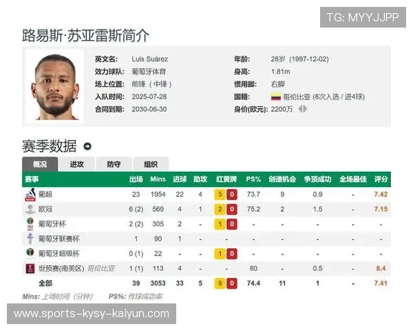 西甲联赛金靴奖最新预测与分析：谁将是下一个得主